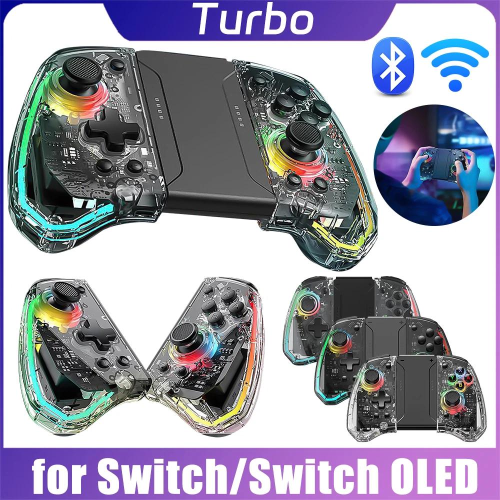 ġ  ġ  е  Ʈѷ, OLED  е ̽ƽ ,    ũ 